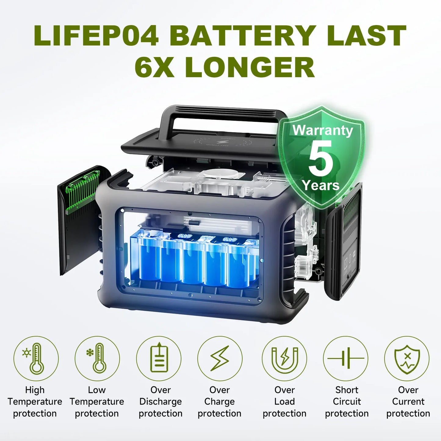 Easysolar Power Generator